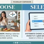 choose vs select