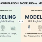 modeling vs modelling